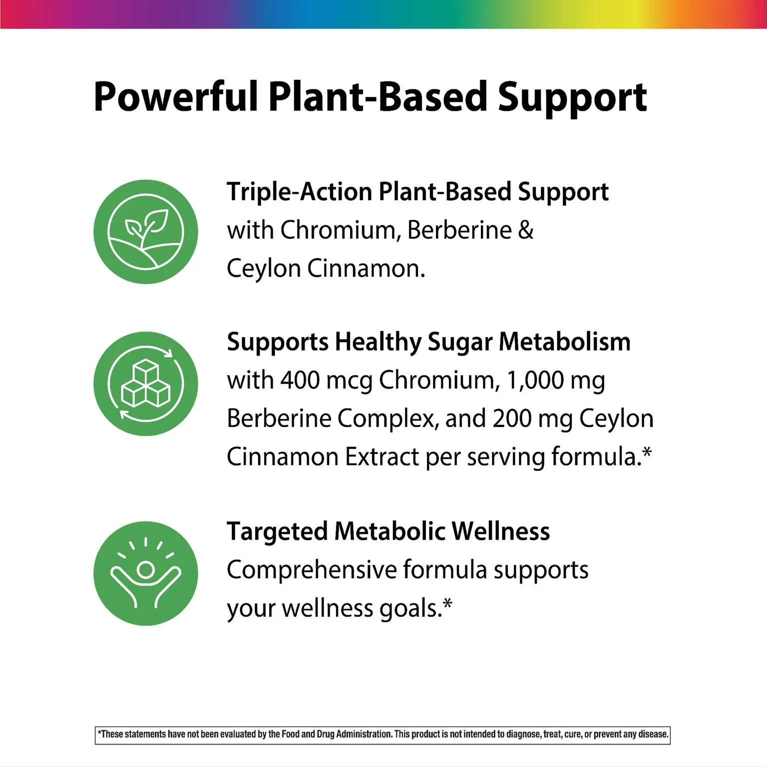 Berberine Complex 1000 MG (per serving), 60 Vegan Capsules - Image 4