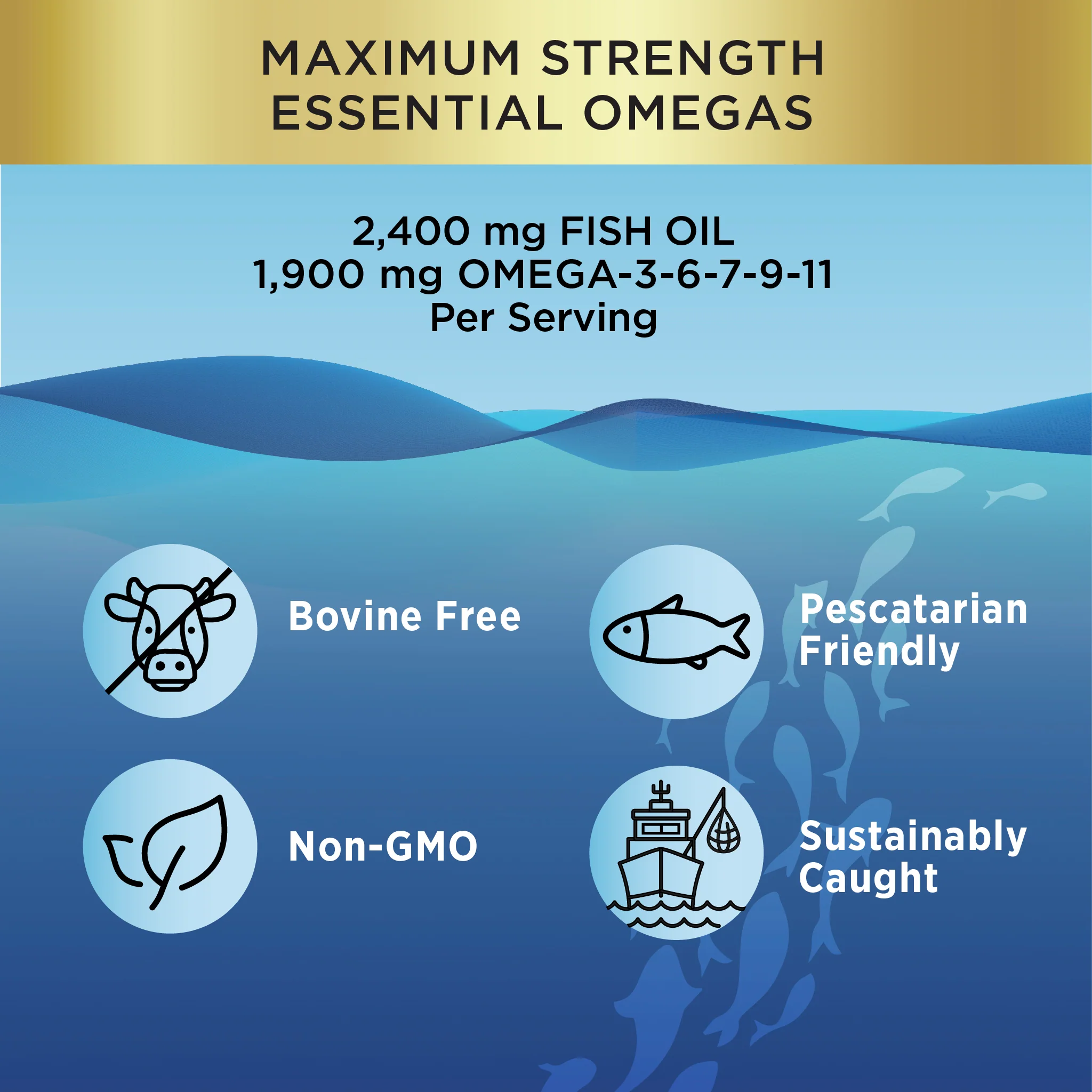 Norwegian Gold Super Critical Omega, 60 Fish Gelatin Softgels - Image 5